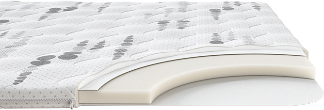 Матрас Gute Nacht Hof 90x200
