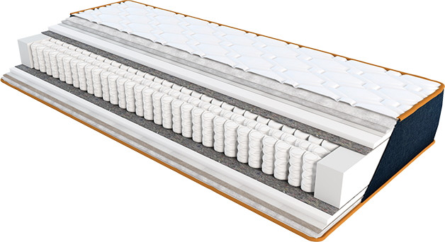 Матрац EMM Denim Indigo 80x190