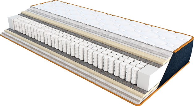 Матрац EMM Denim Levi 150x200