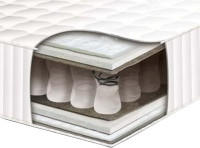 Матрас Sonline Chempion Lux 150x200