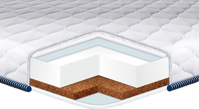 Матрац Eurosleep Cocos Komfort 180x190