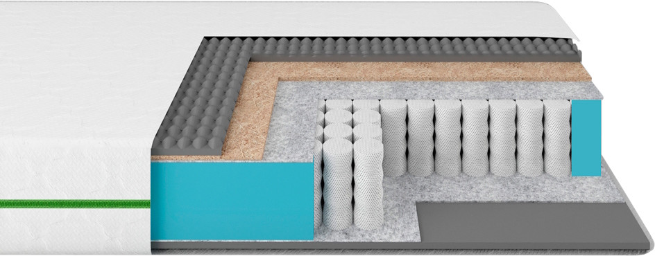 Матрас iSmart Koala Coco 140x190