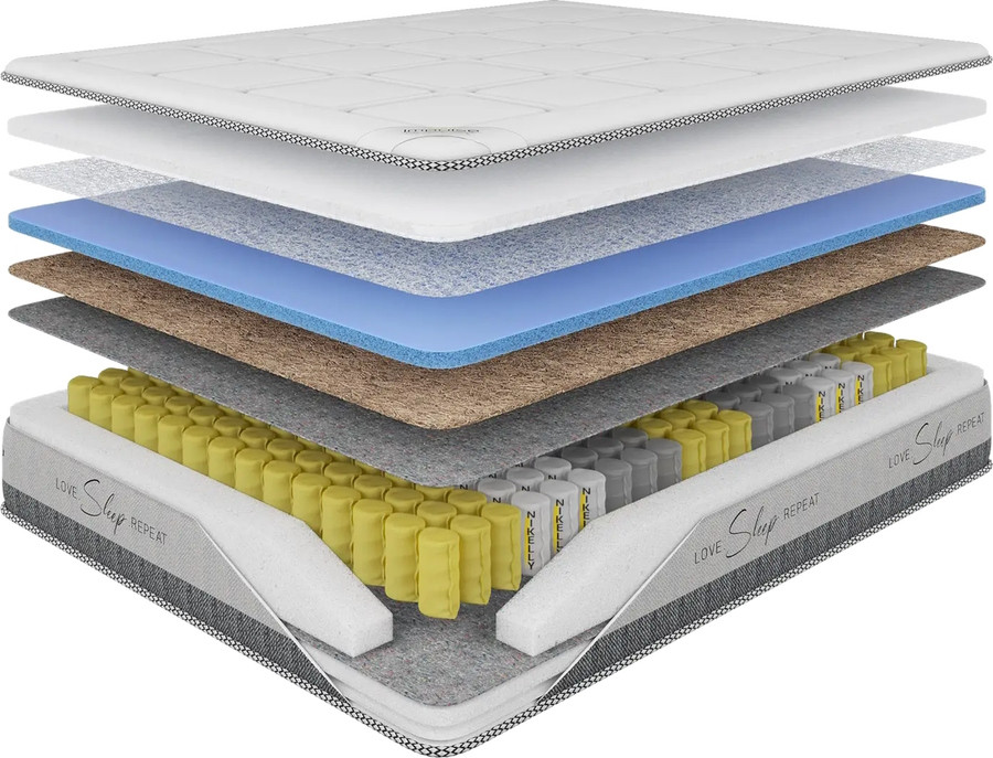 Матрац Nikelly Impulse 200x200