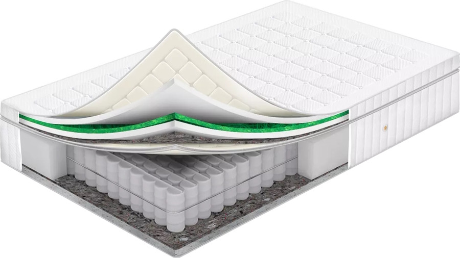 Матрац Sharm Sahara Strong 70x190