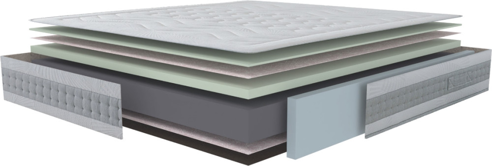 Матрац Karibian Bloom V5 120x200