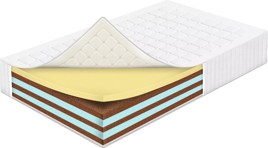 Матрас Sharm Kapkeyk 60x120