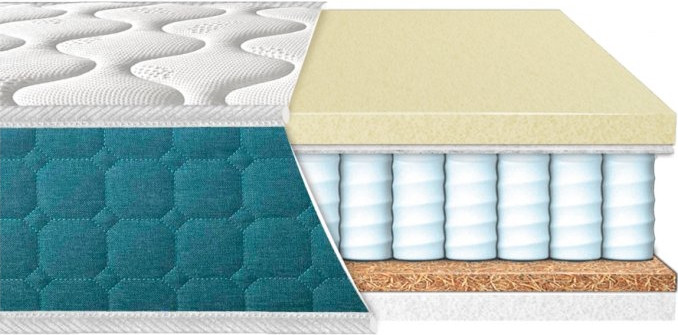 Матрац Eurosleep Fresh Memory-Cocos 150x190