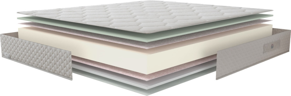 Матрац Karibian Chester 90x200