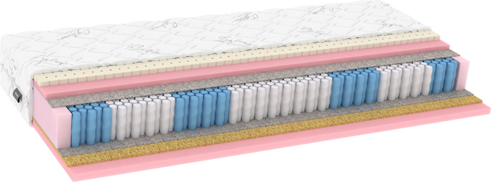 Матрас Bonato Atena 70x200