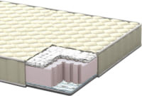 Матрац Italflex Aria 90x200