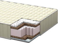 Матрац Italflex Fanta 15 80x170