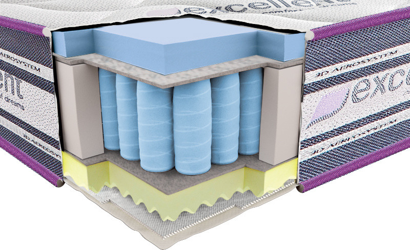 Матрац Neolux Imperial 3D Viscogel 160x190