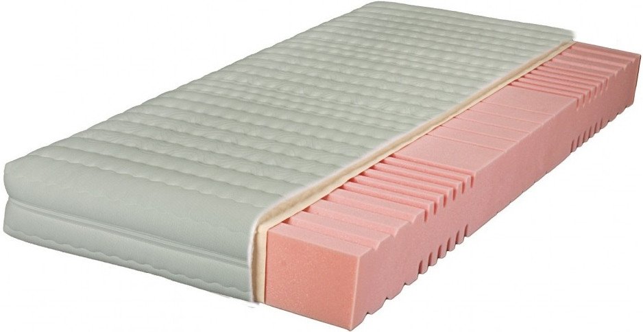 Матрас Breckle Saniflex 16 H2 90x200