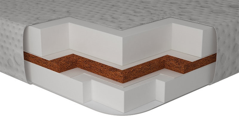 Матрас Matroluxe Domio Extra Kokos 80х190