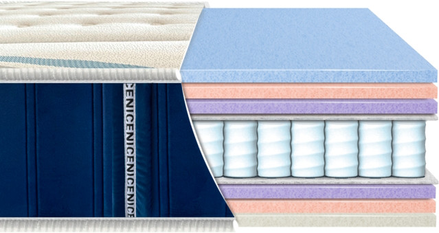 Матрац Eurosleep Resort Bali 150x200