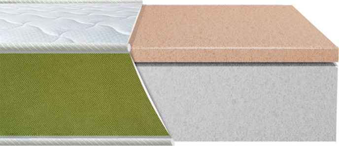 Матрац Eurosleep Teen Memory 90x200