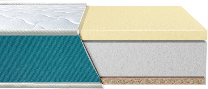 Матрац Eurosleep Fresh Latex-Cocos 120x200