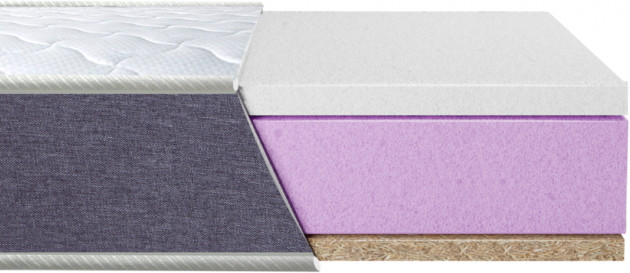 Матрац Eurosleep City Twin Latex-Cocos 150x200