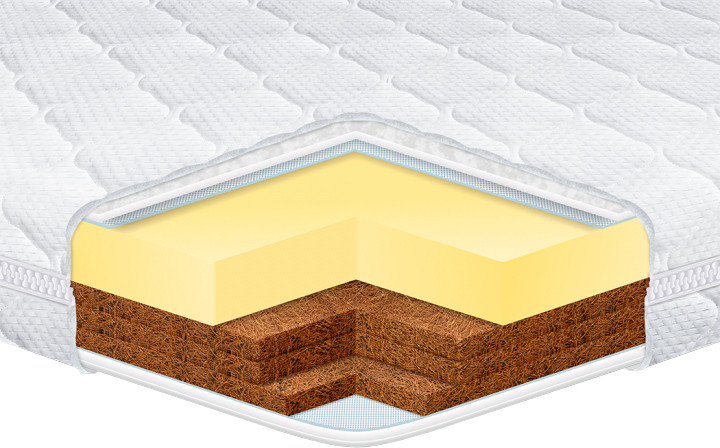 Матрац Eurosleep Kiddy Visco-Cocos 60x120