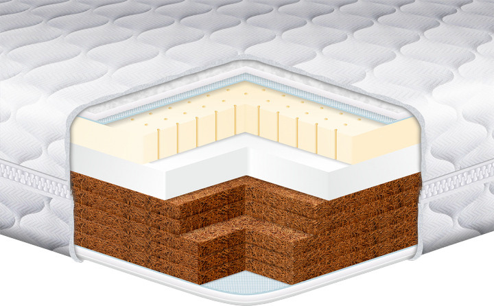 Матрац Eurosleep Kiddy Mega Latex-Cocos 60x120