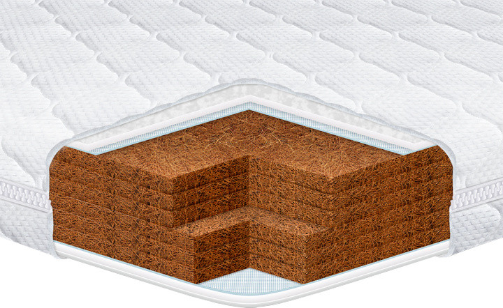 Матрац Eurosleep Kiddy Super Cocos 70x140