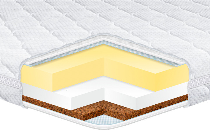 Матрац Eurosleep Kiddy Cocos-Memory 70x140