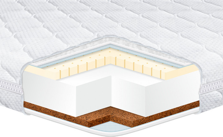 Матрац Eurosleep Kiddy Cocos-Latex 70x140