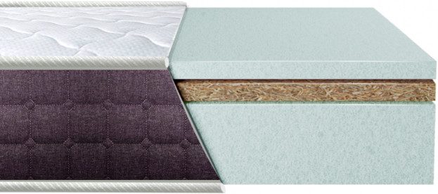 Матрас Eurosleep Bionic Cocos 150x200