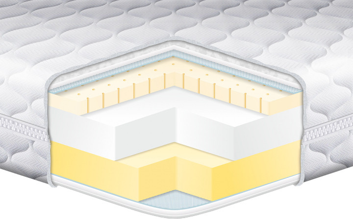 Матрац Eurosleep Kiddy Latex-Memory 63x125