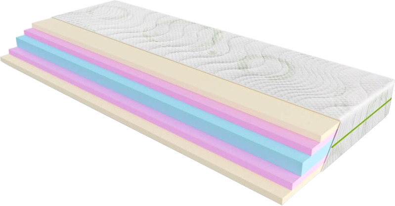 Матрац Evolution Advance 90x190