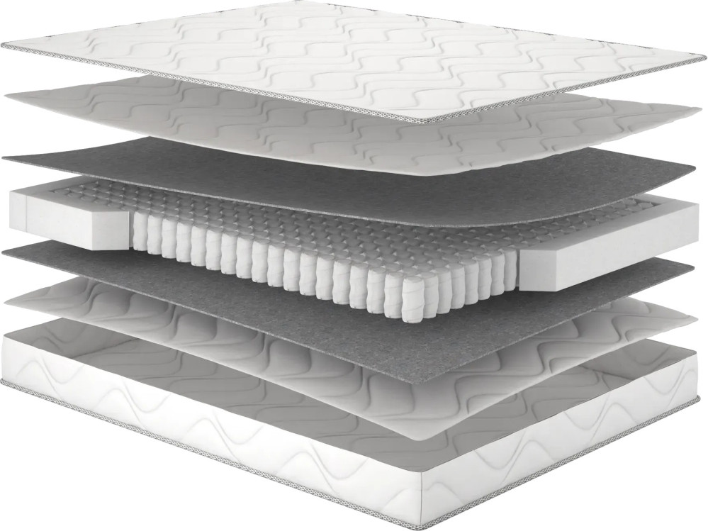 Матрас Matroluxe Rulle 160x200