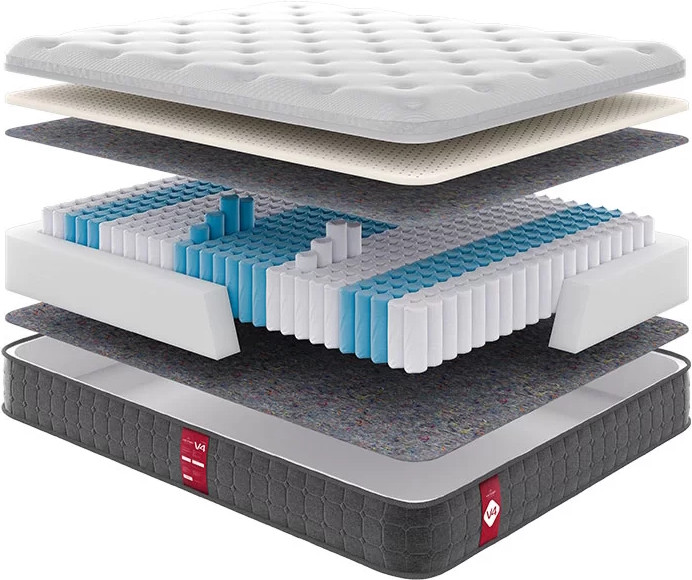 Матрац Come-for Victory V4 90x190