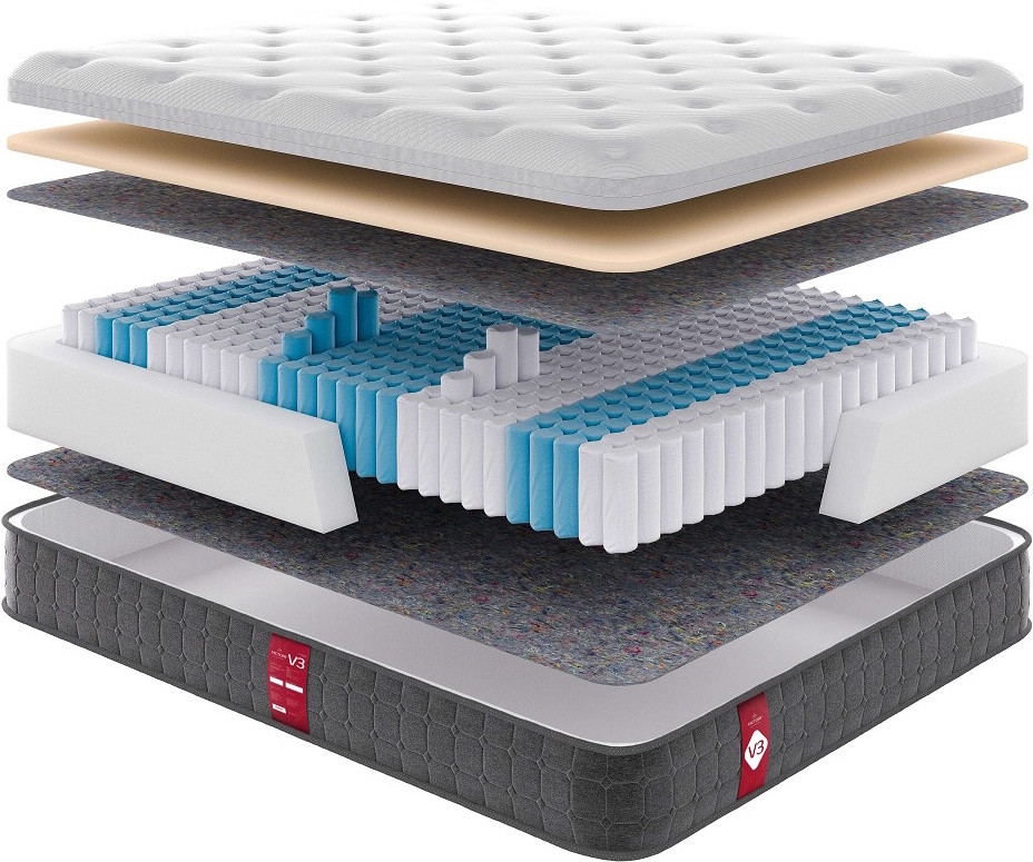 Матрац Come-for Victory V3 180x190