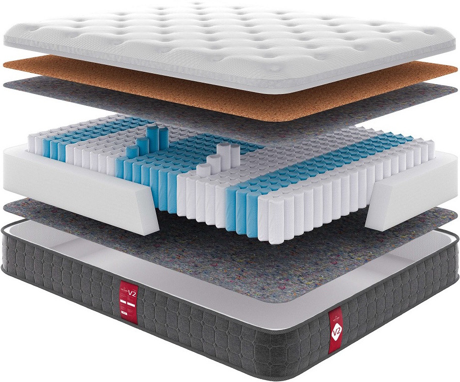 Матрац Come-for Victory V2 160x190