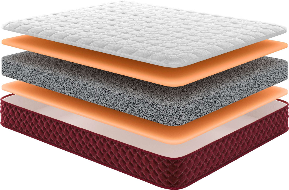 Матрац Come-for RedPeak Denali 160x190