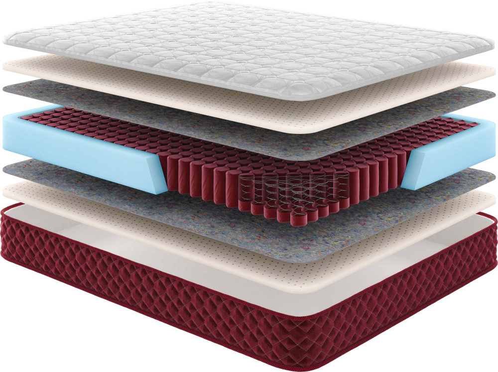 Матрац Come-for RedPeak Kilimanjaro 90x190