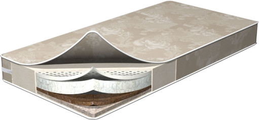 Матрас Flitex Latex Hollow 10 60x120