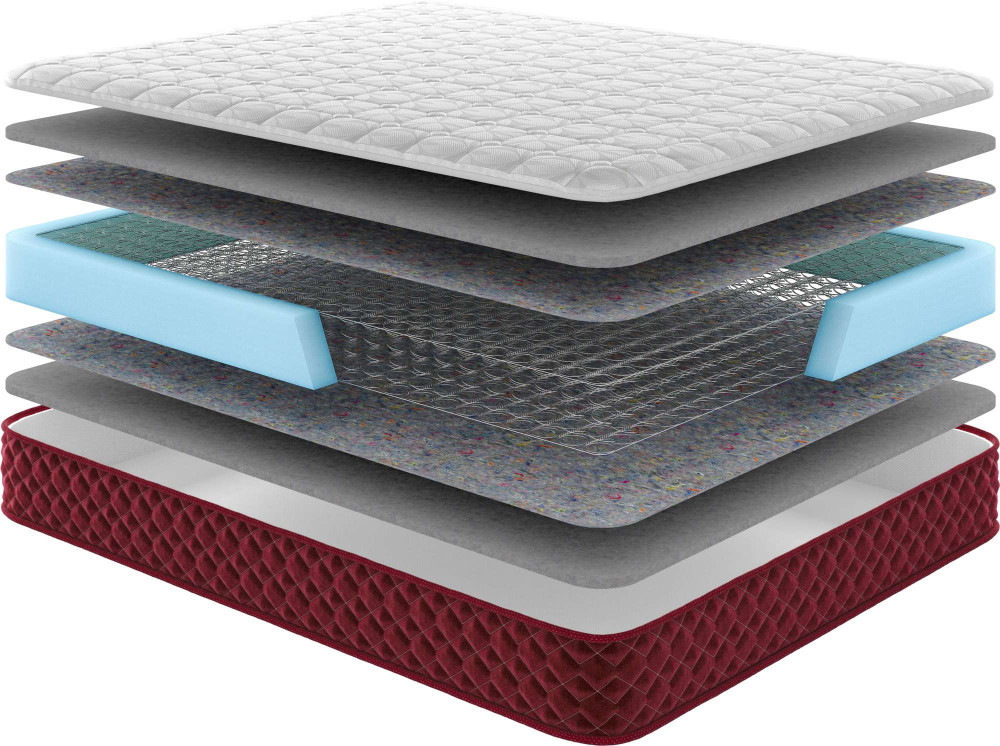 Матрац Come-for RedPeak Olymp 140x190