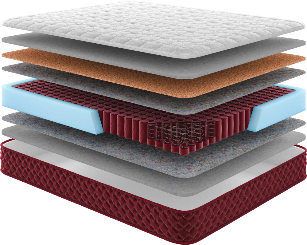 Матрац Come-for RedPeak Chogori 140x190