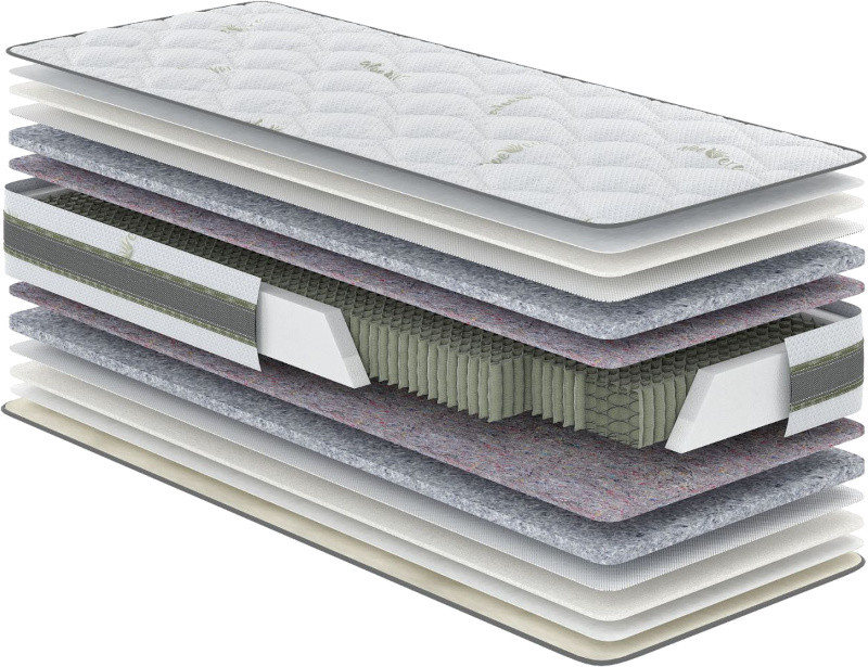 Матрац Come-for Aloe Vera Planto 90x190