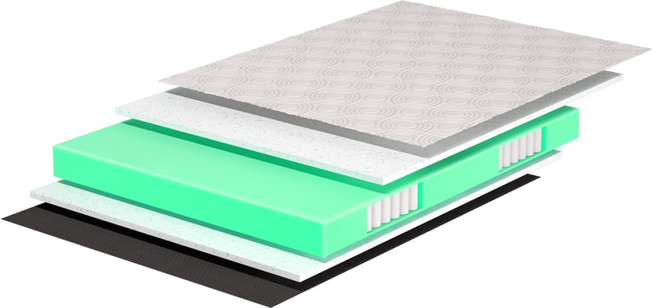 Матрац Belsonno Nero II 150x200