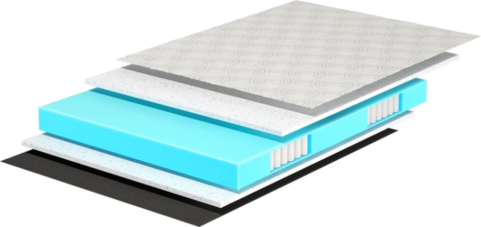 Матрац Belsonno Nero I 70x190