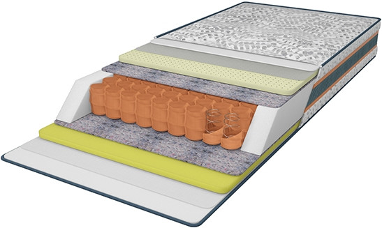 Матрац Come-for Iridium 90x200