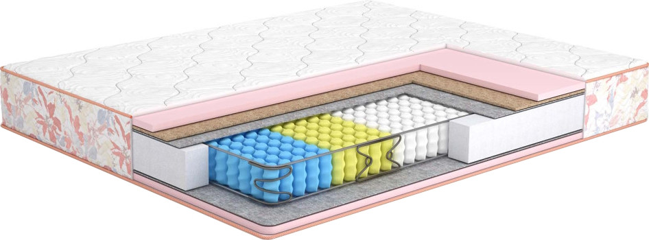 Матрас Matroluxe Camelia Plus Kokos 120x200