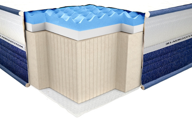 Матрац Neolux Ultra 90x200