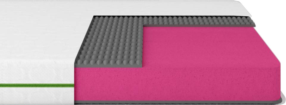 Матрас iSmart Koala Nimbus 160x200