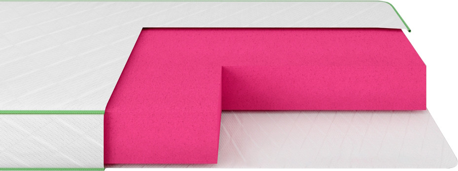 Матрац iSmart Koala Sweet 140x200