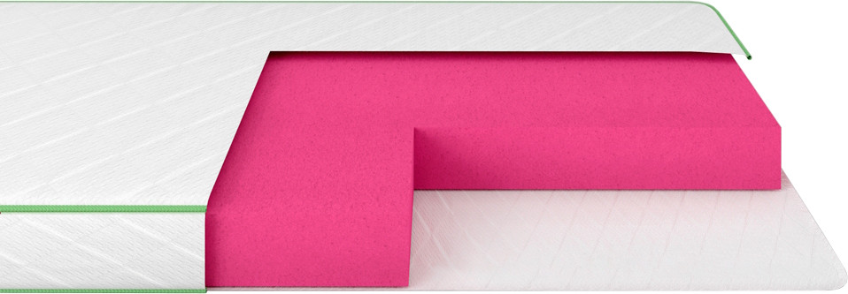 Матрас iSmart Koala Fresh 80x200