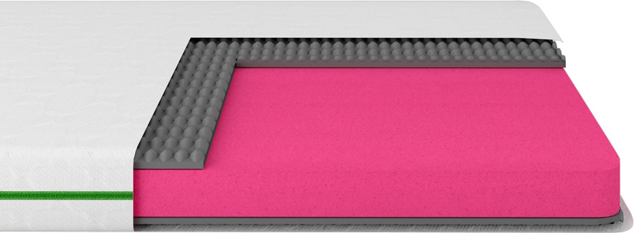 Матрас iSmart Koala Bambo 160x200