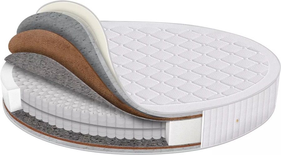 Матрац Sharm Kolizei D200